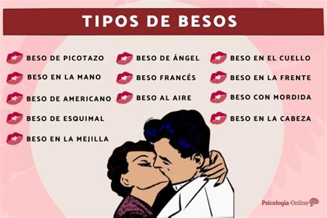 beso de amigas|que son los besos.